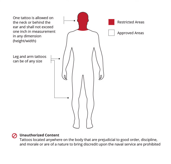 Share 75+ air force tattoo regulations latest thtantai2